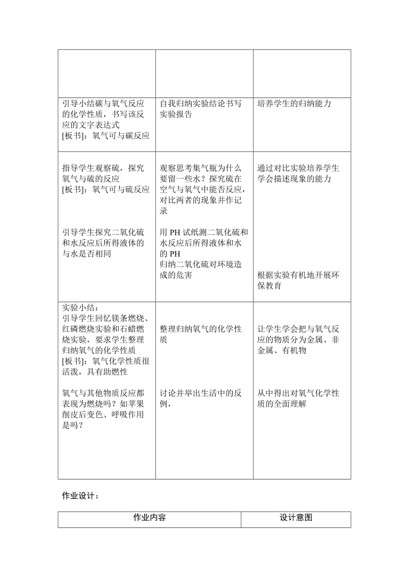 九年级化学氧气.doc_第2页