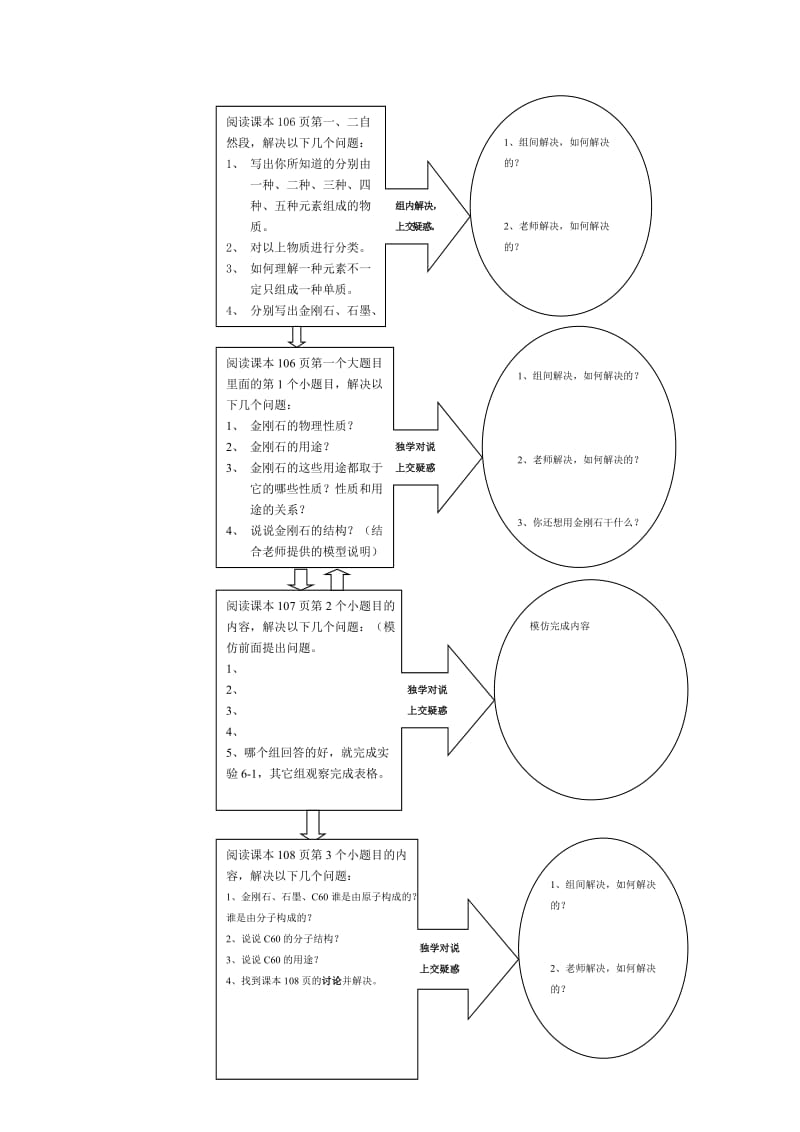 关于导学案的点滴思考.doc_第2页