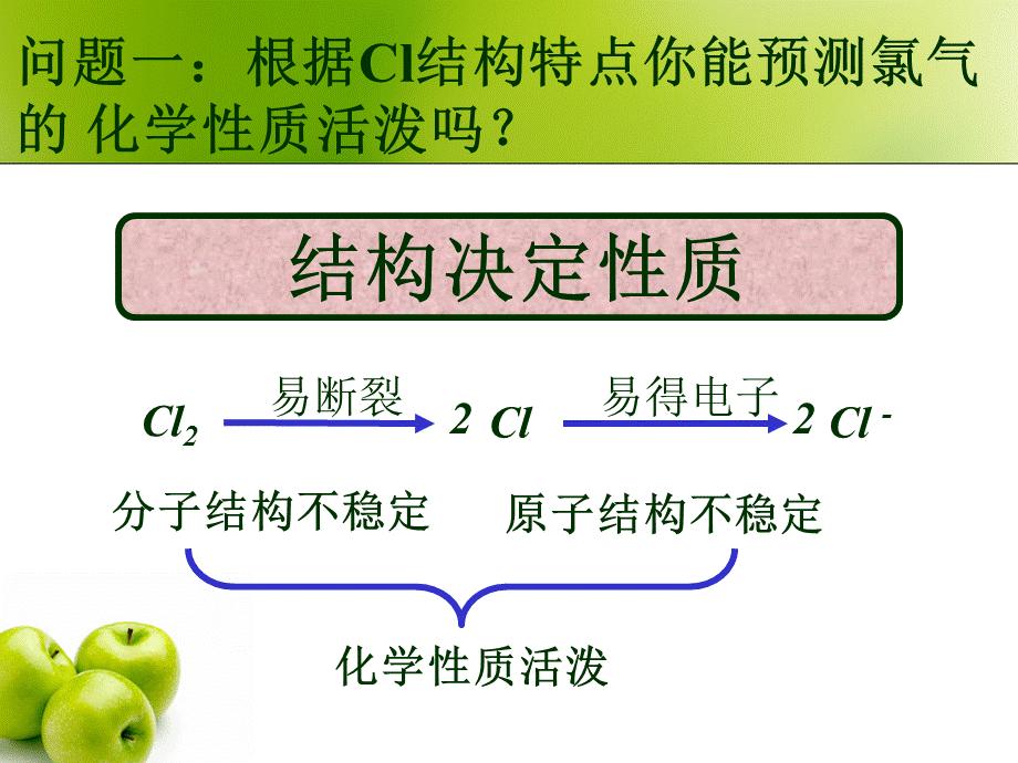 氯气的性质1.ppt_第3页