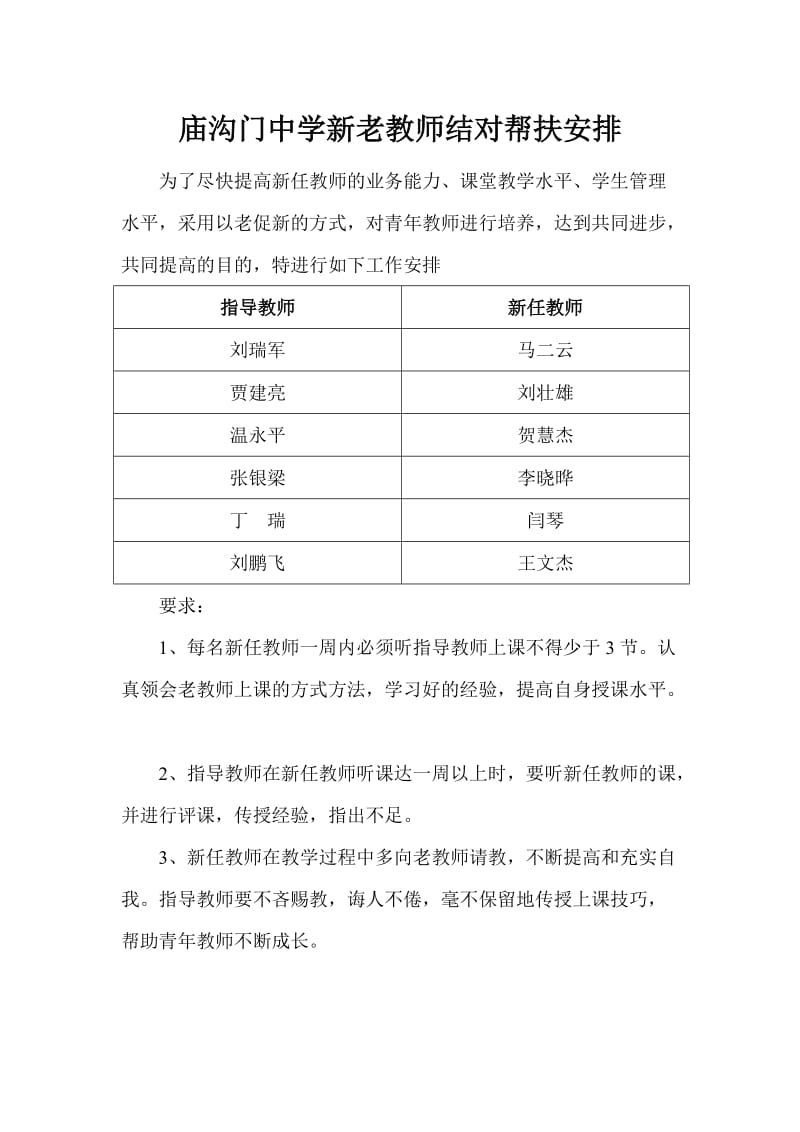 新老教师结对帮扶安排表.doc_第1页