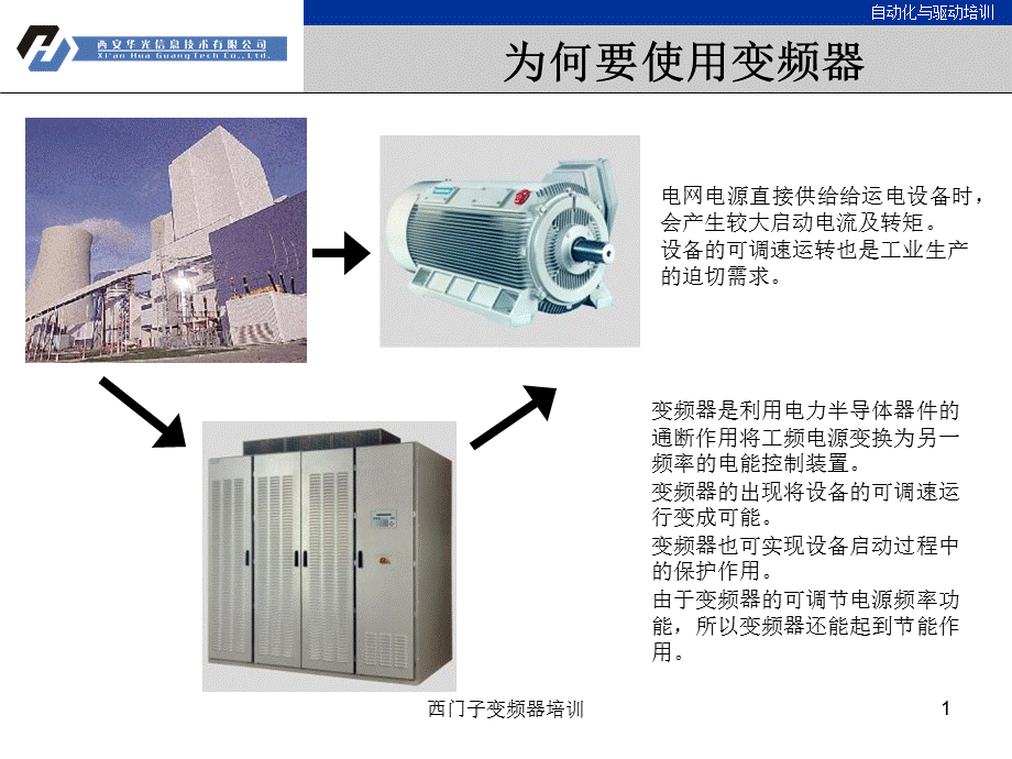 西门子变频器培训课件.ppt_第1页