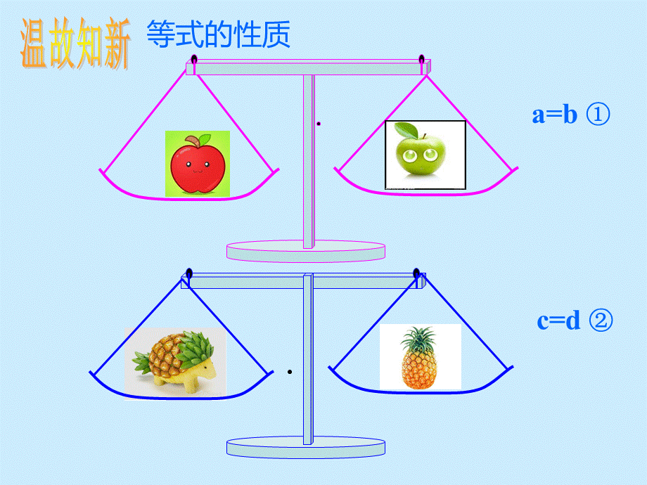 课赛覃英炅.pptx_第3页