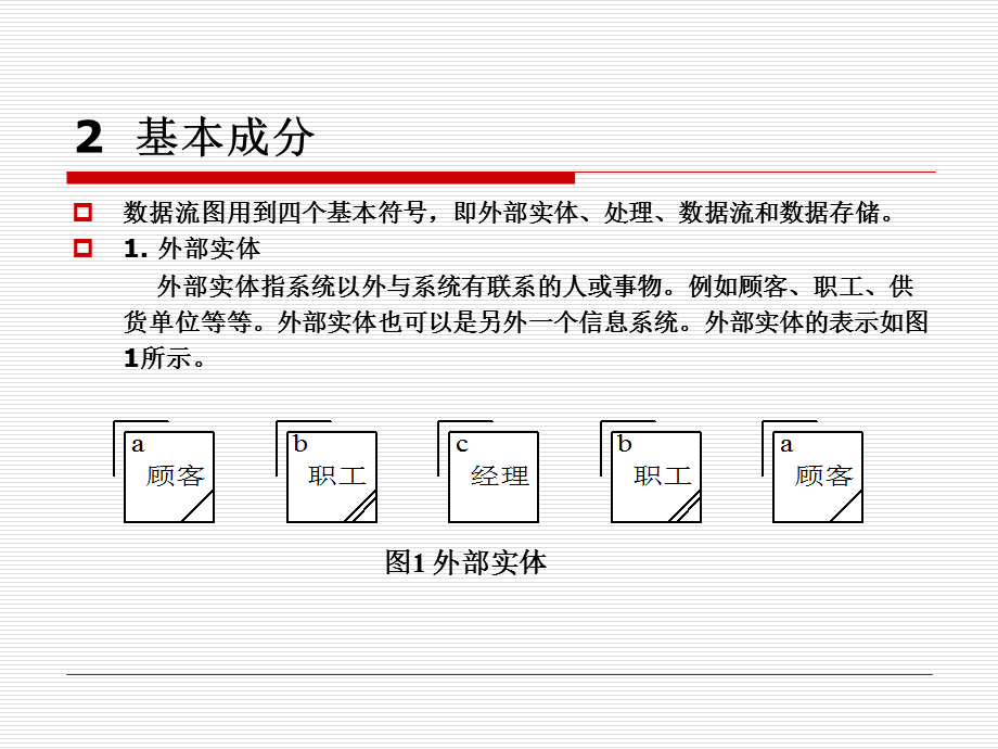 数据流图描述数据流动、存储、处理的逻辑关系,也称为逻辑数据流图(Logical Data Flow Diagram).ppt_第2页