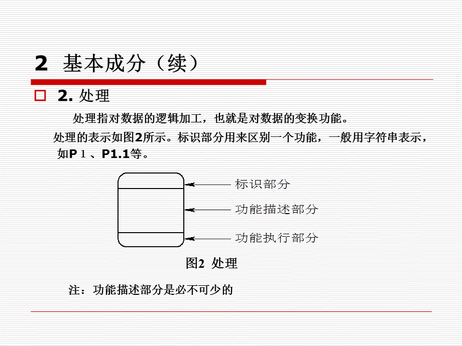 数据流图描述数据流动、存储、处理的逻辑关系,也称为逻辑数据流图(Logical Data Flow Diagram).ppt_第3页