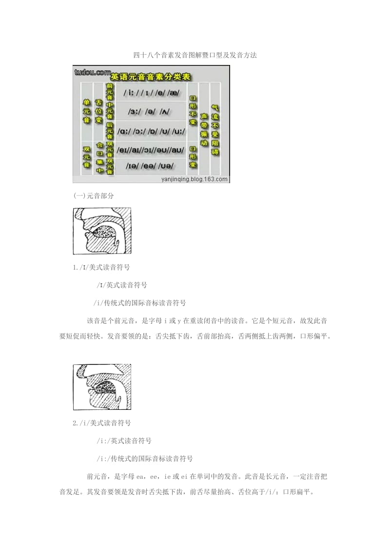 英语国际音标口型说明图.doc_第1页