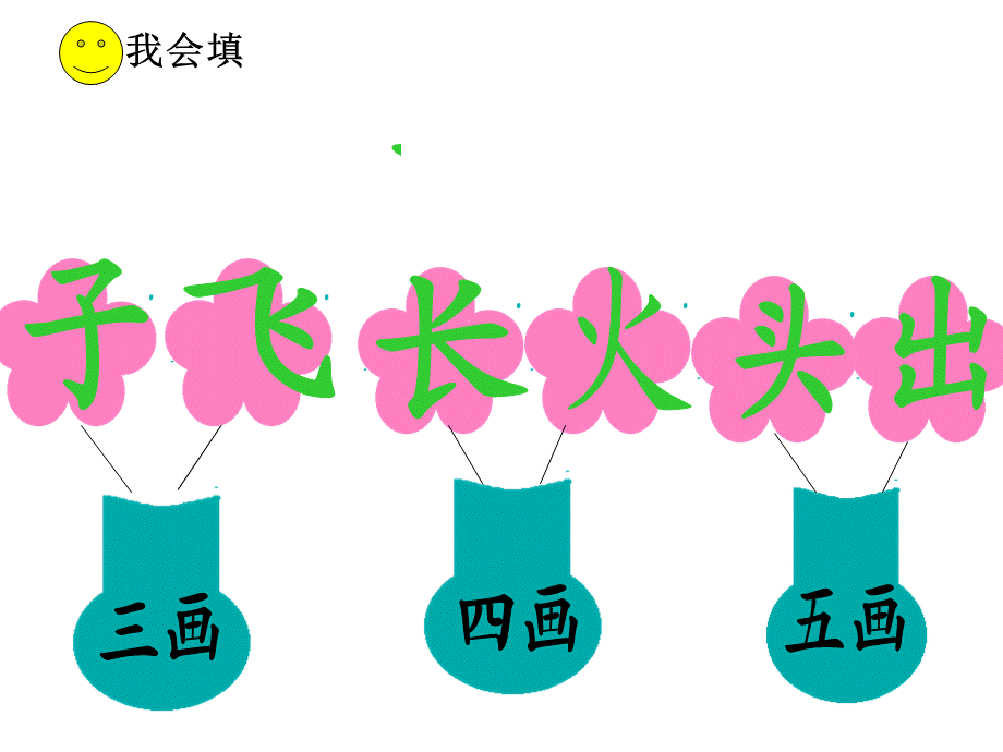 小学语文一年级上册语文园地三课件(1).ppt_第2页