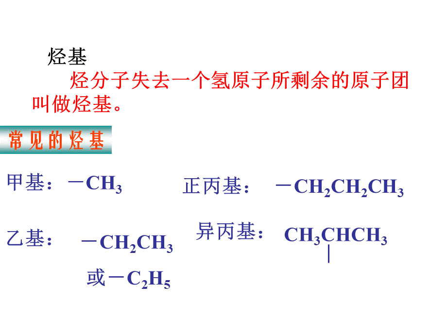 有机物的命名课件.ppt_第2页