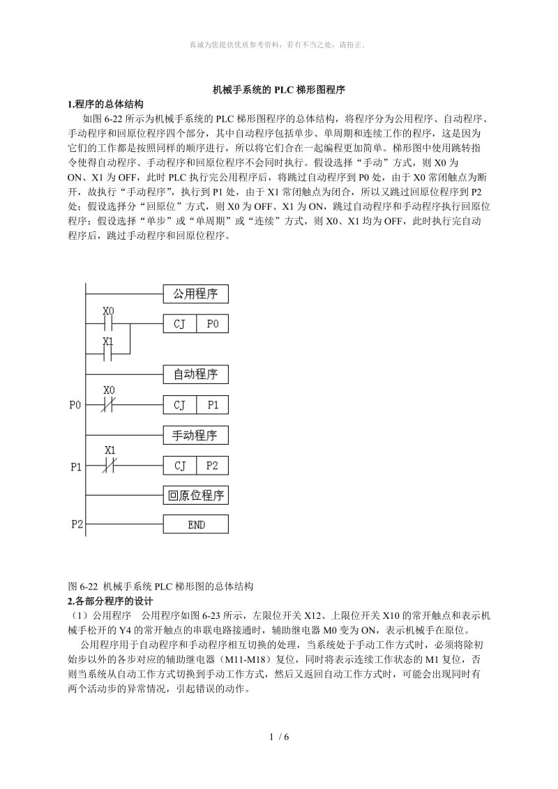 机械手PLC梯形图程序.doc_第1页