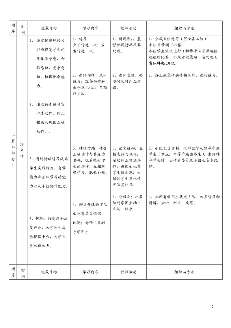 王永宏老师的《实心球耐久跑》公开课.doc_第2页