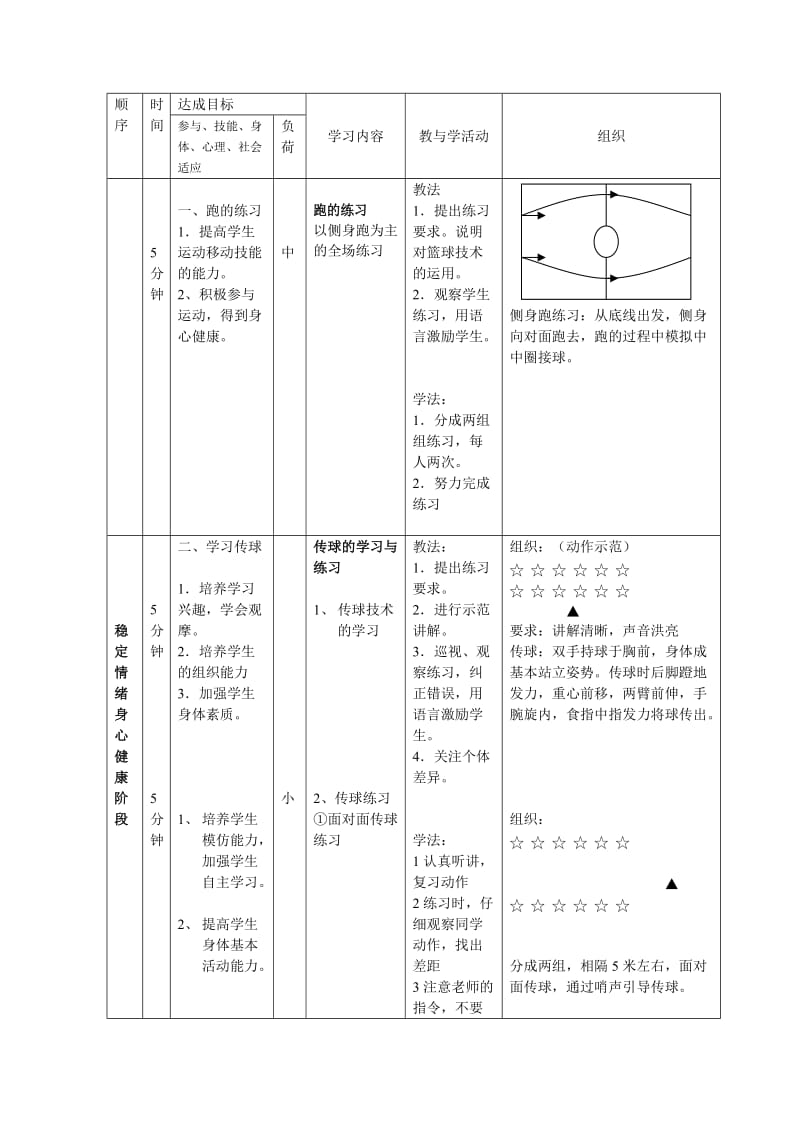 篮球教案五.doc_第2页