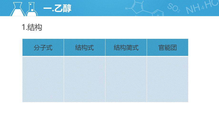 沪科版高二下学期-化学-L19初识生活中的一些含氧化合物-乙醇和醇类B(共32张PPT).pptx_第3页