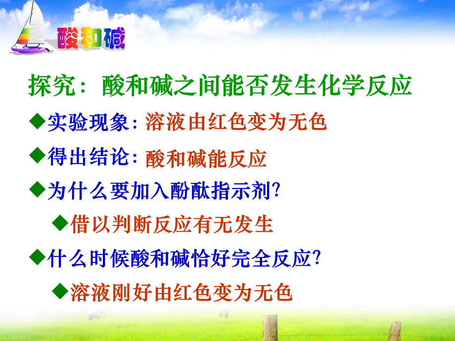 课题2　酸和碱之间发生中和反应1.ppt_第2页