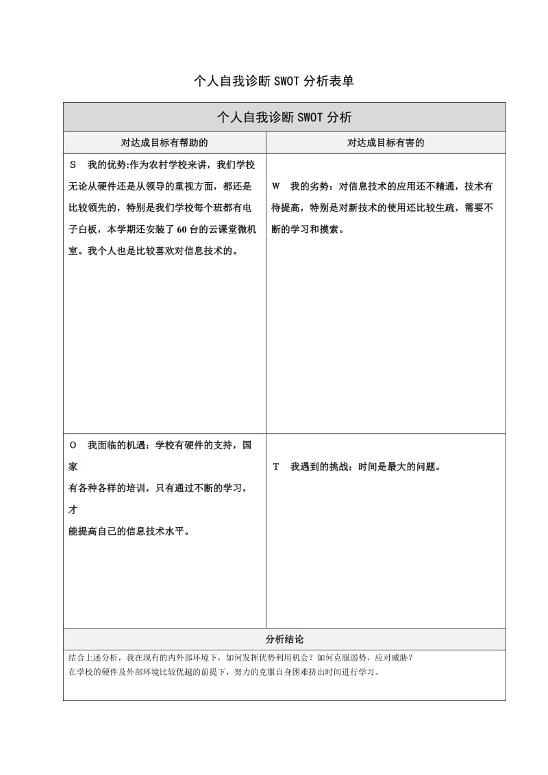 汪昆个人自我诊断SWOT分析表.doc_第1页