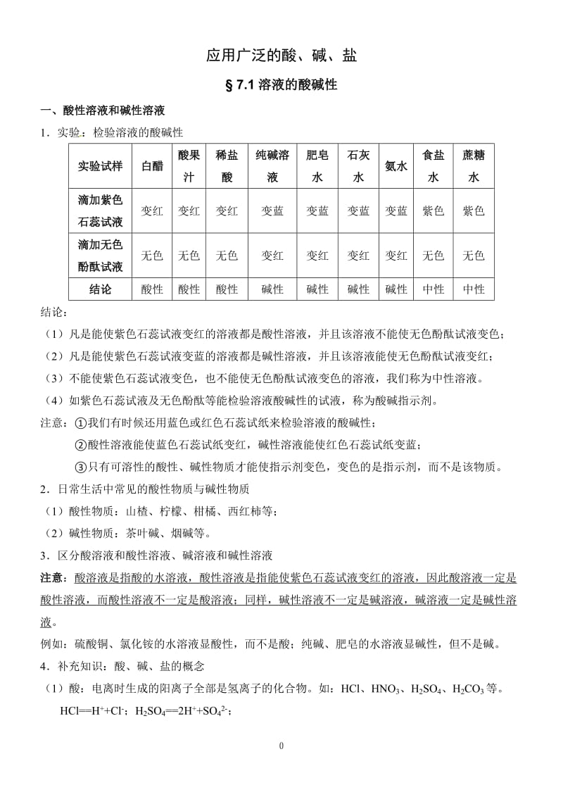 初三化学酸碱盐知识点(最全整理版)(1).doc_第1页