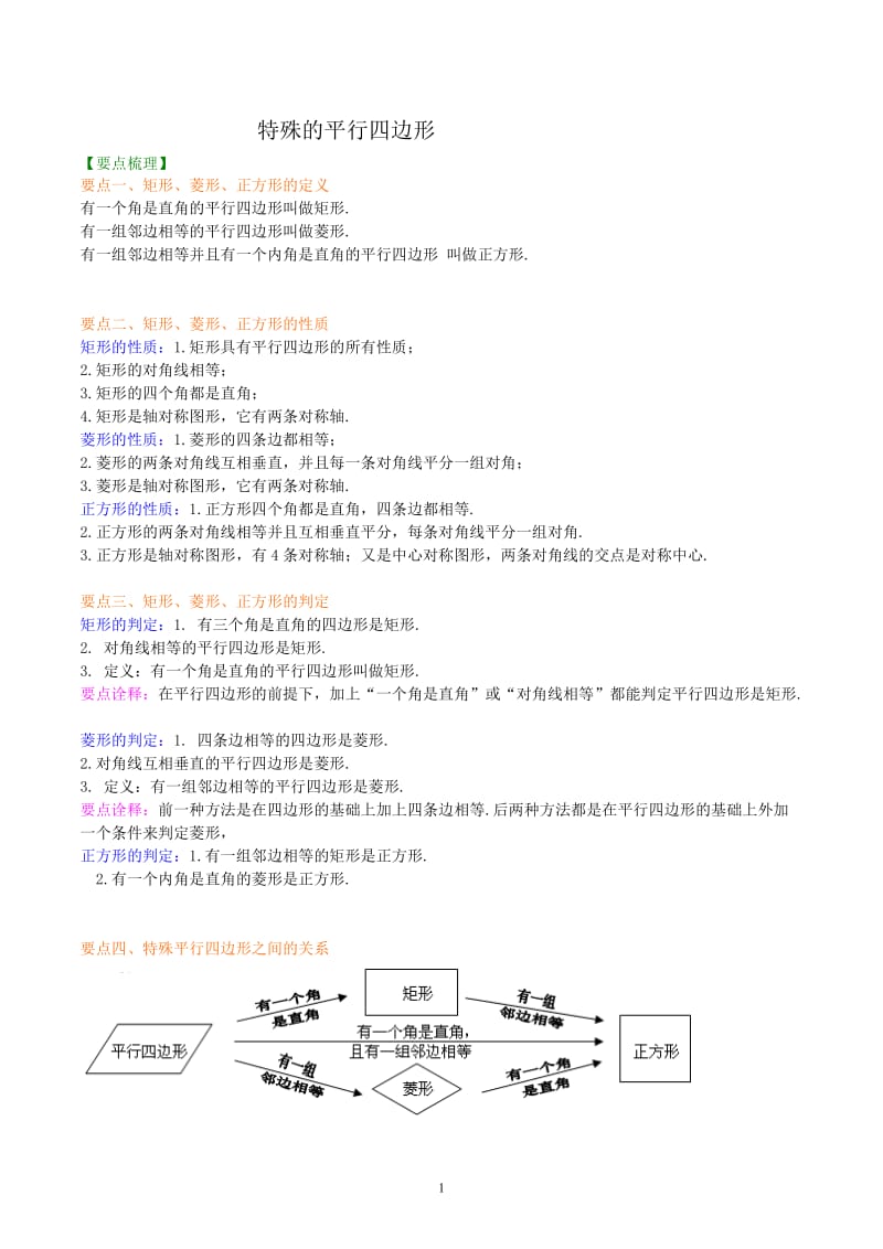 沪教版（上海）八年级第二学期22.3 特殊的平行四边形讲义（无答案）2.docx_第1页