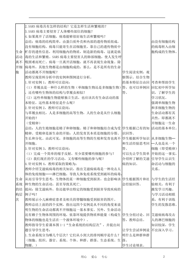 高中生物《从生物圈到细胞》教案25 新人教版必修1.doc_第2页