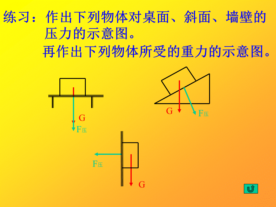 压强和浮力.ppt_第3页