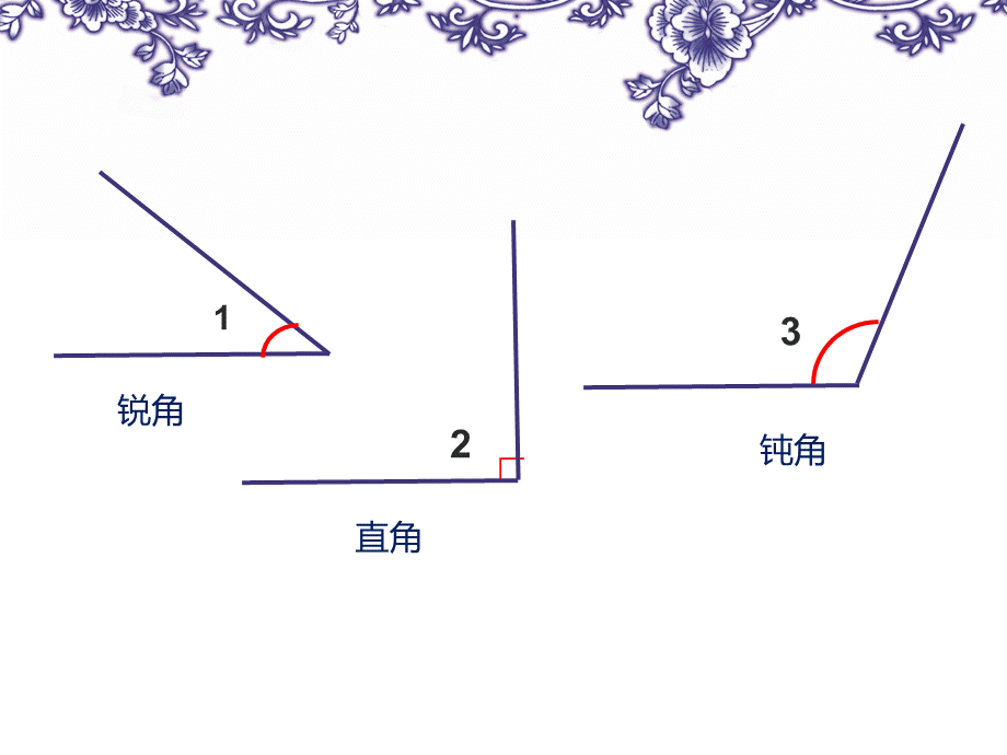 直角平角周角.ppt_第2页