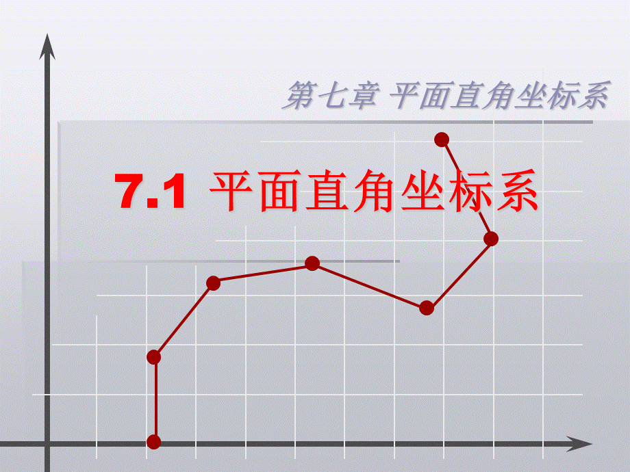 71平面直角坐标系课件（人教版七年级下）.ppt_第1页