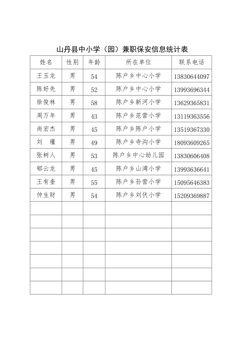 陈户中心小学.doc_第1页