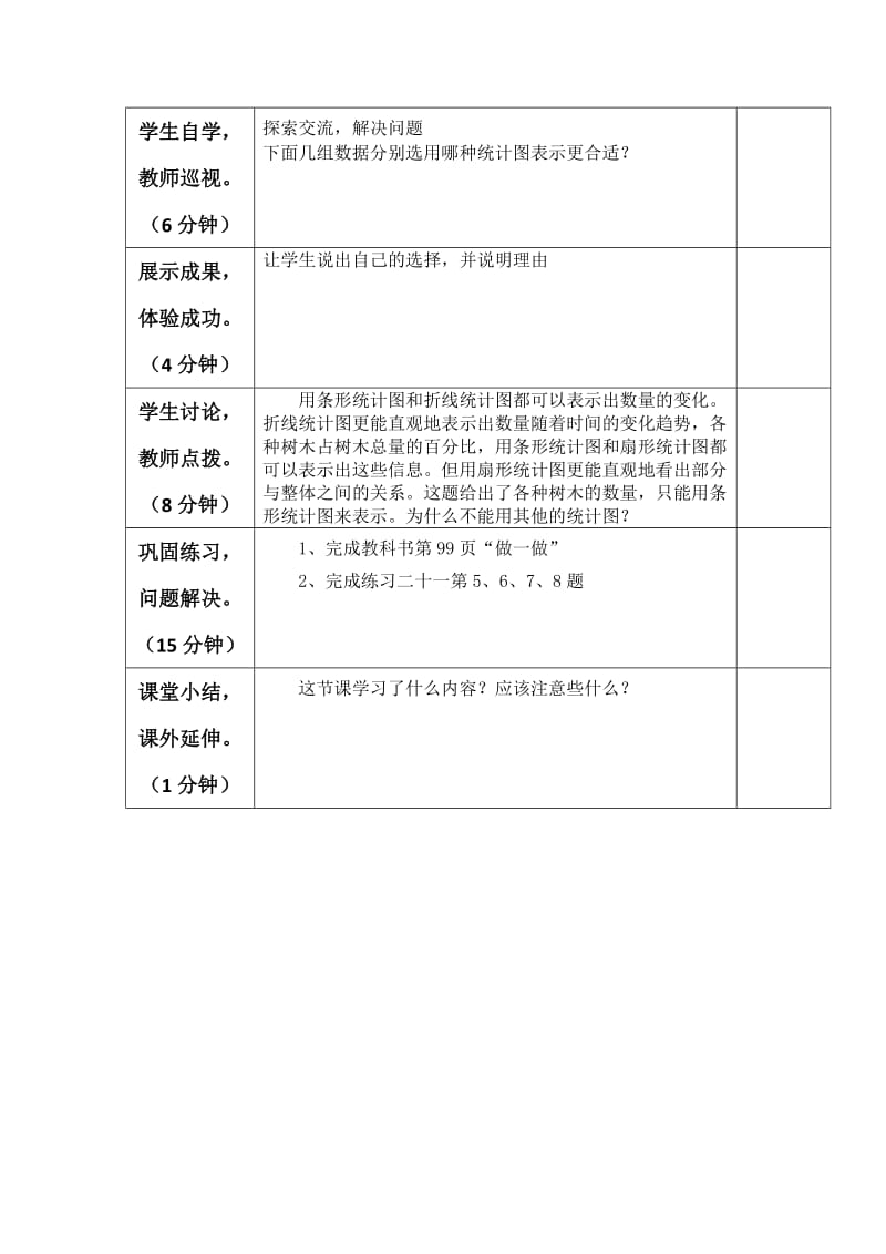 选择适合的扇形统计图教学设计.doc_第2页