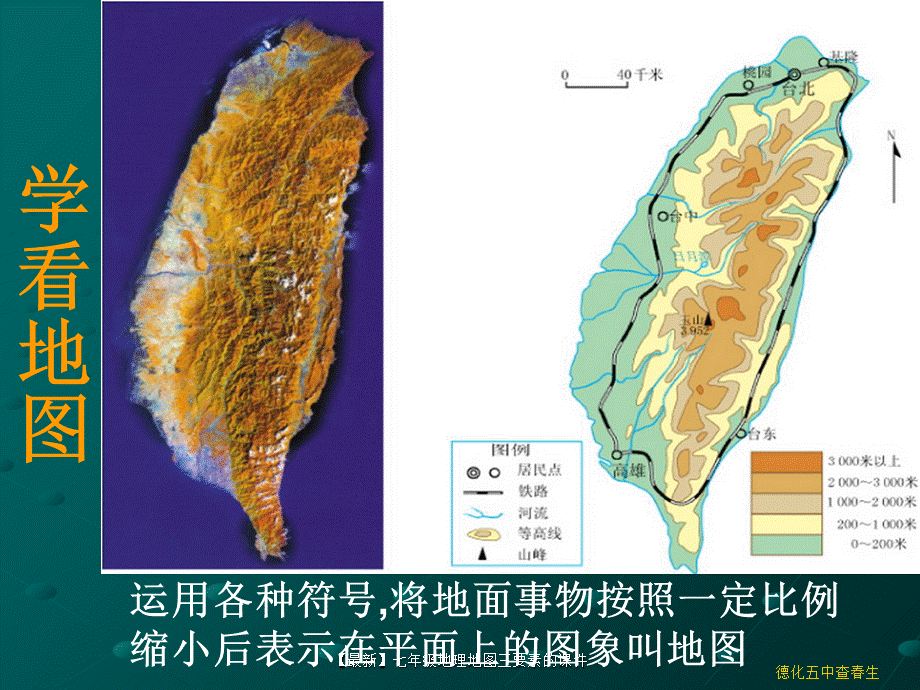 【最新】七年级地理地图三要素的课件.ppt_第1页