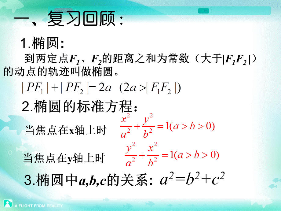 椭圆的简单性质1.ppt_第2页