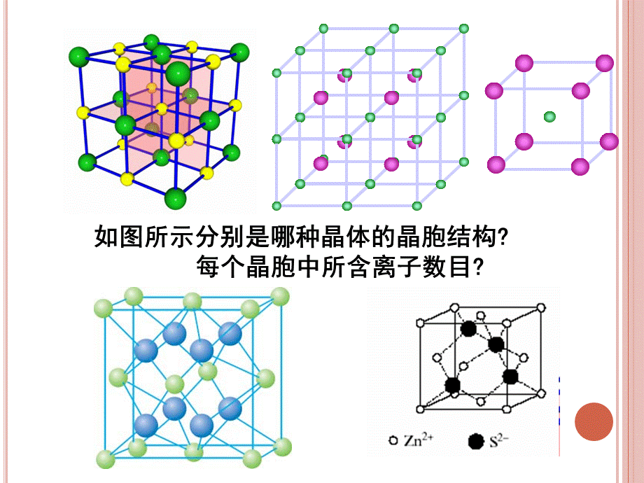 人教化学选修3第三章第四节离子晶体(共19张PPT)2.pptx_第2页