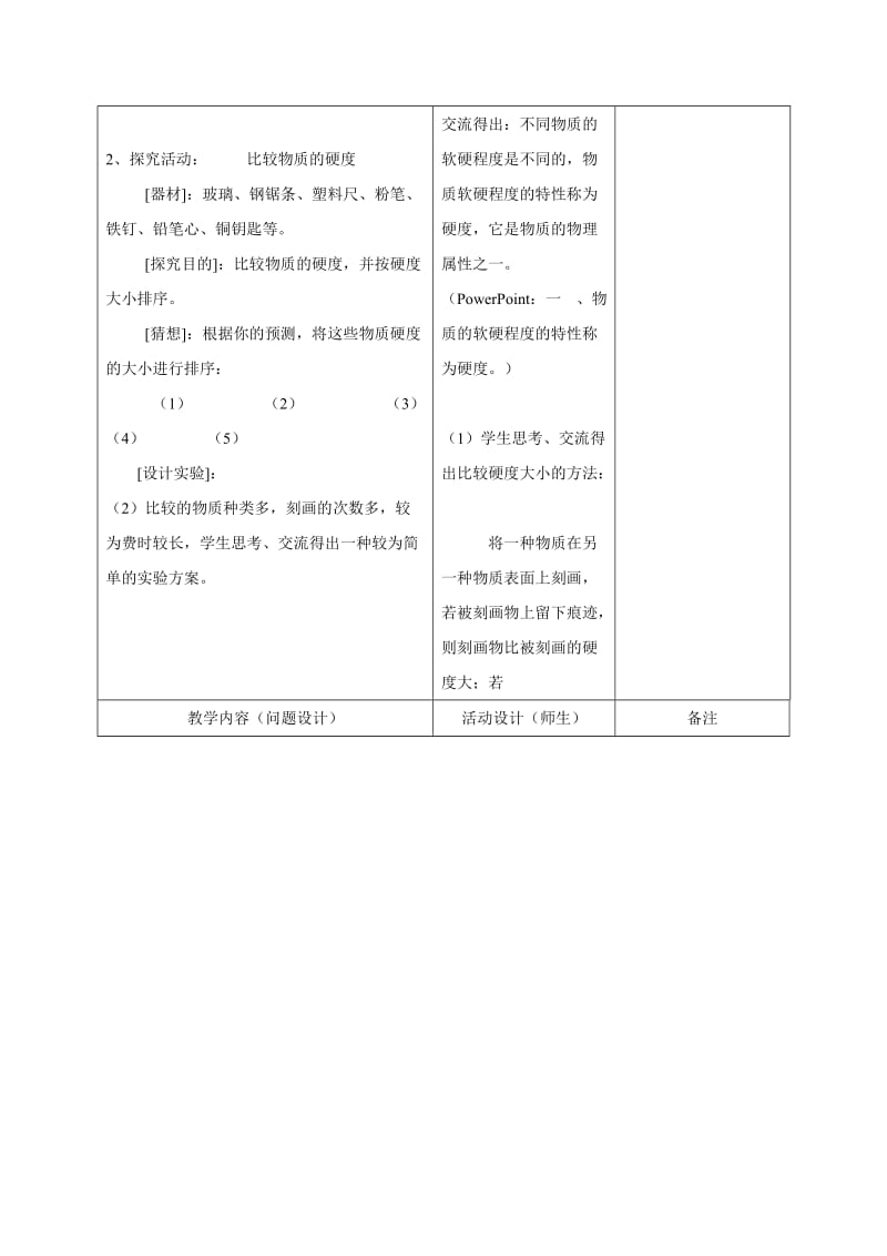 苏科版八年级物理下册第六章第五节物质的物理属性 教学设计.doc_第2页