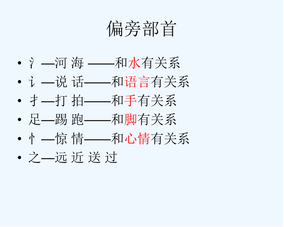 画--刘厚彩.ppt_第2页