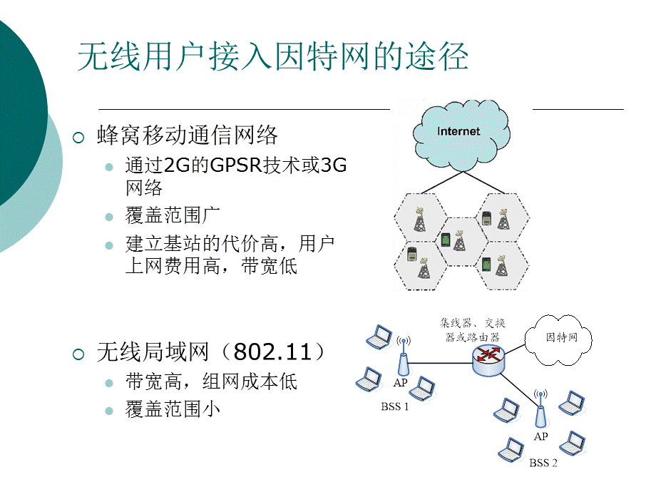 WMN(Wireless Mesh Network无线网状网络).ppt_第2页