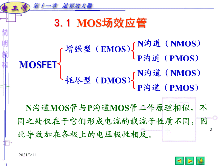 MOS场效应管.ppt_第3页