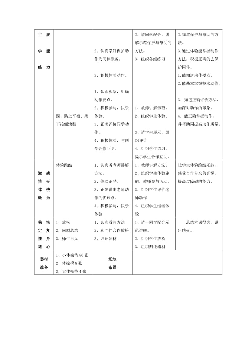 水平二跑的教案及设计.doc_第2页