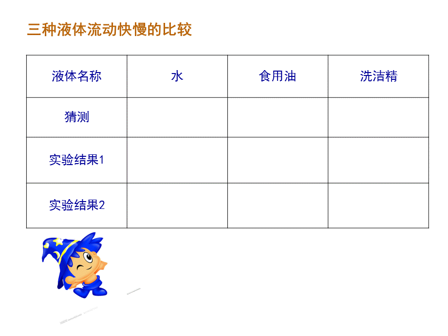 三年级上册科学课件-4.3 谁流得更快一些∣教科版 .ppt_第3页