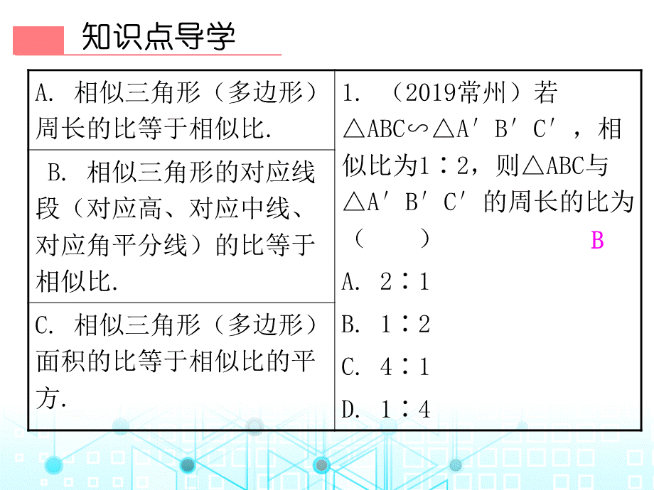 第一部份第二十七章第75课时相似三角形的周长和面积-2020秋人教版九年级数学全一册作业课件(共20张PPT).ppt_第2页