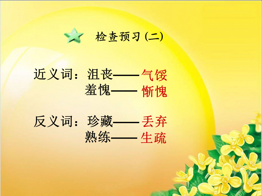 11课唯一的听众课件.ppt_第3页