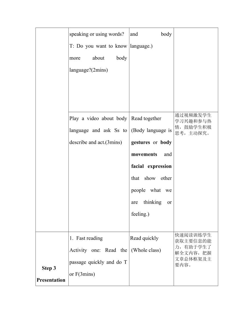 冀教版英语八年级下册Unit 7：Lesson 40 Body Language. 教学设计 (1).doc_第3页