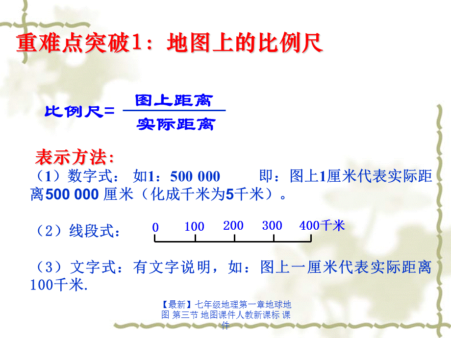 【最新】七年级地理第一章地球地图 第三节 地图课件人教新课标 课件.ppt_第2页