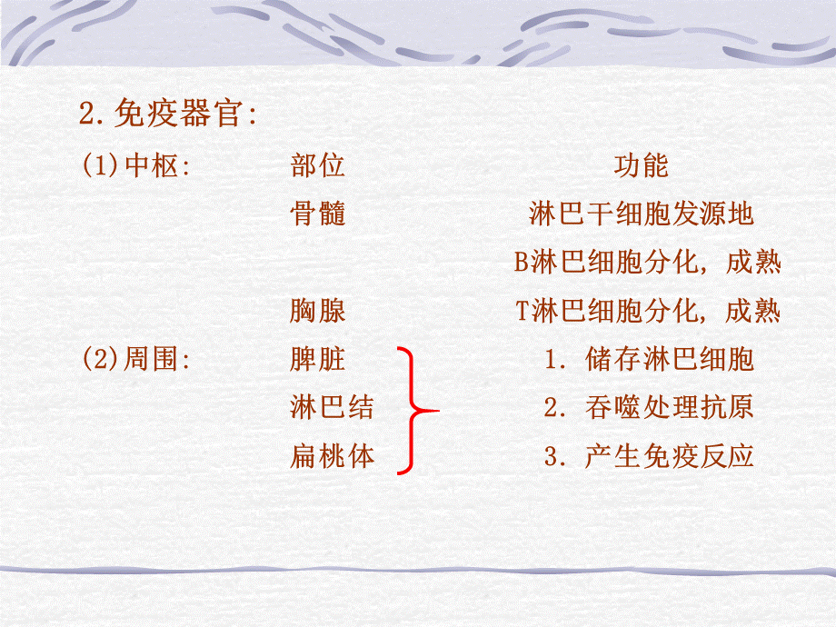 原发性免疫缺陷病治疗.ppt_第3页