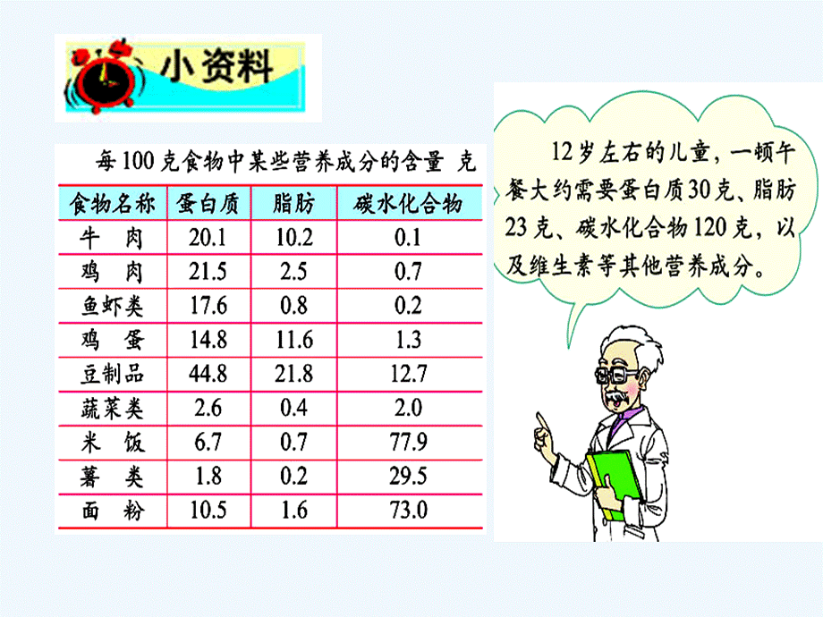 鍏勾绾ф暟瀛︺€婅惀鍏婚厤椁愩€婸PT璇句欢.ppt_第3页