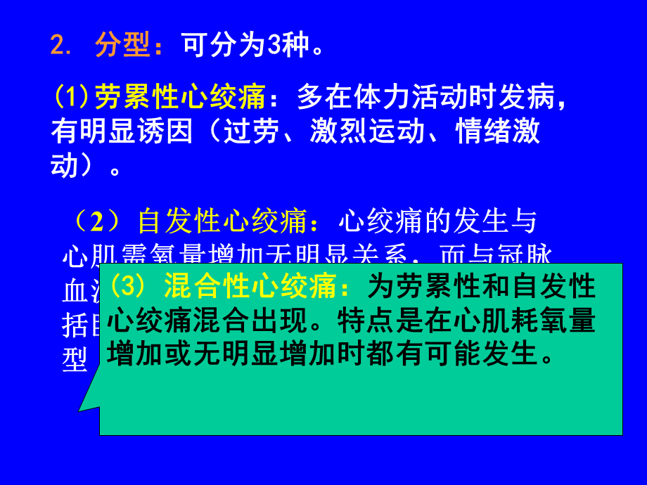 抗心绞痛药概述.ppt_第2页