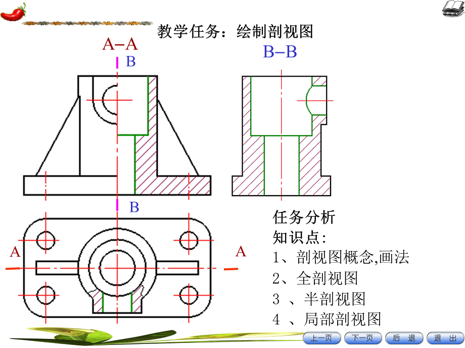 机械制图剖视图.ppt_第3页