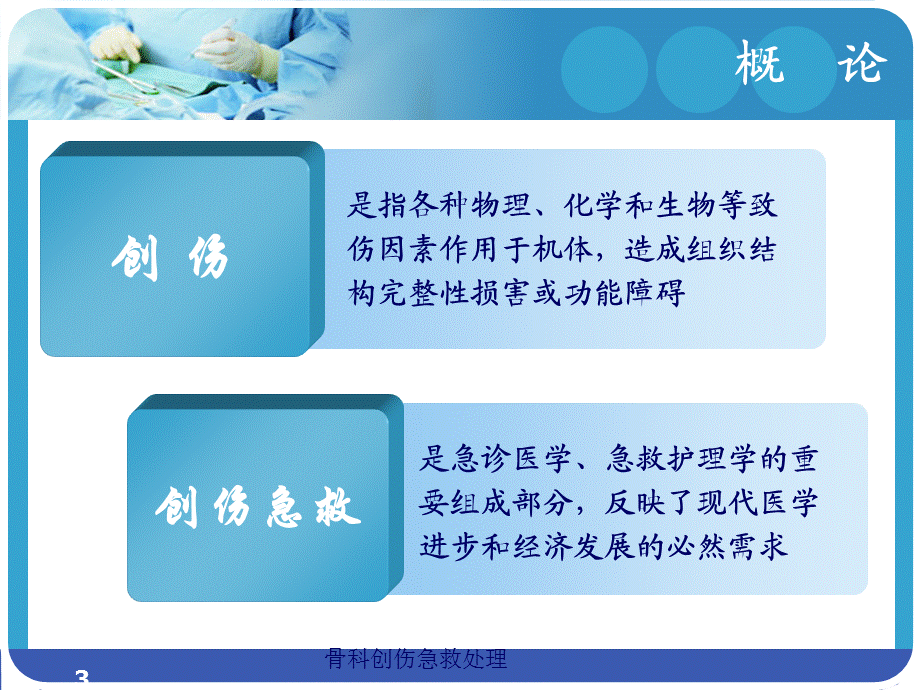 骨科创伤急救处理（经典实用）.ppt_第3页