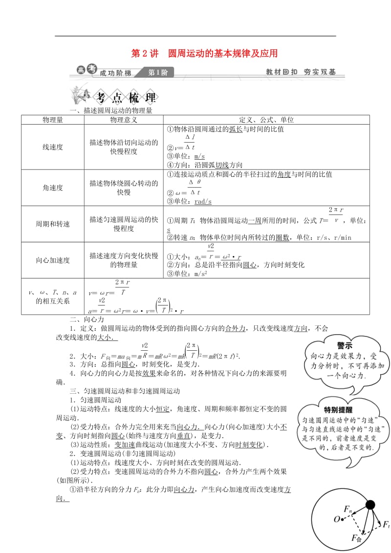 2014高考物理一轮复习讲义 第2讲 圆周运动的基本规律及应用.doc_第1页