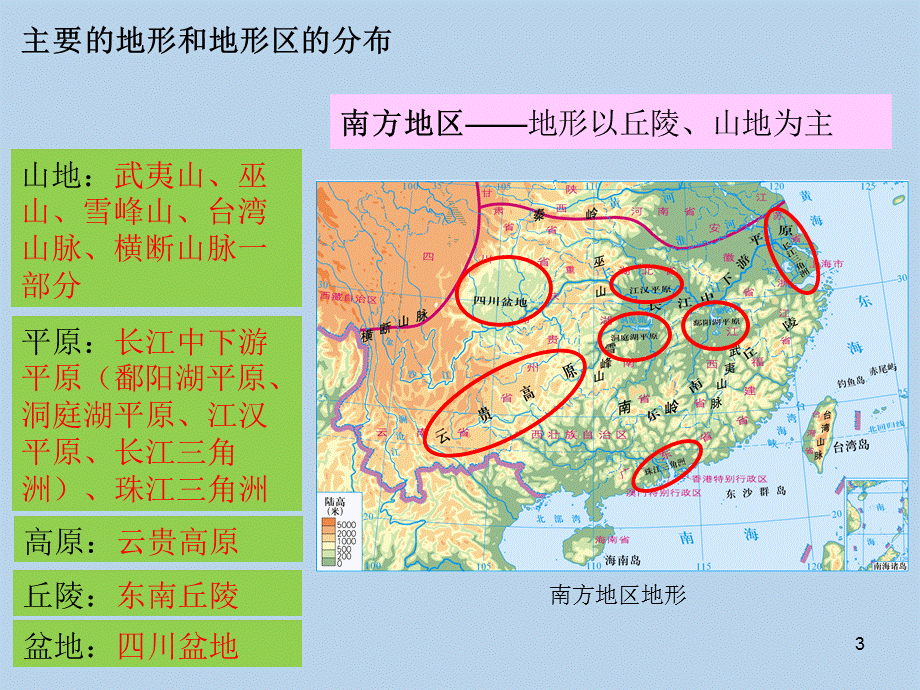 南方与北方的地理差异.ppt_第3页