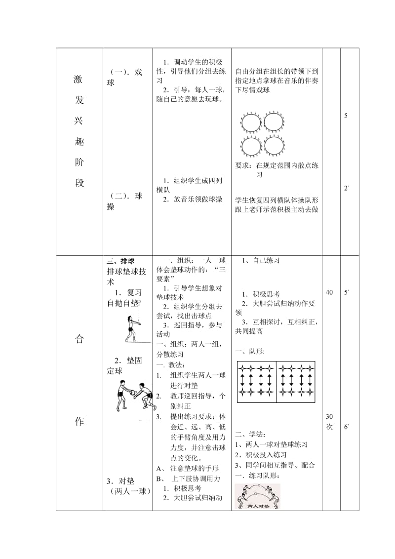 排球上课教案).doc_第2页