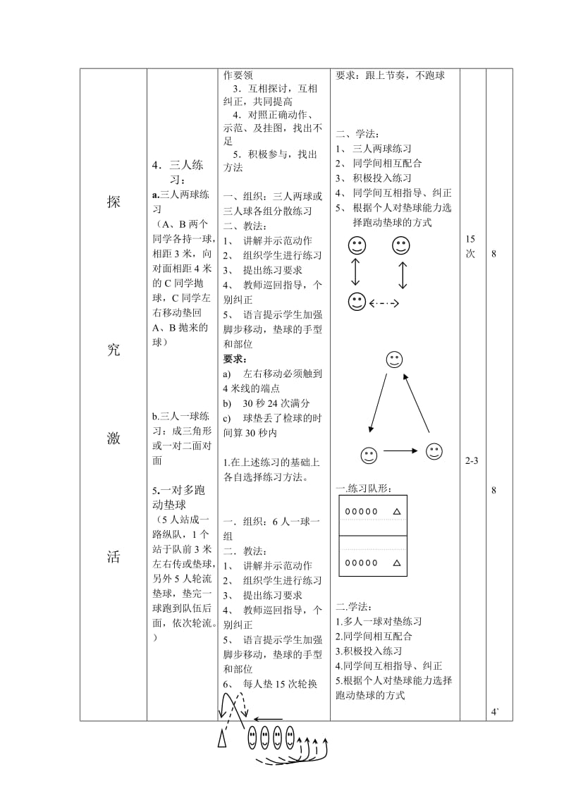 排球上课教案).doc_第3页