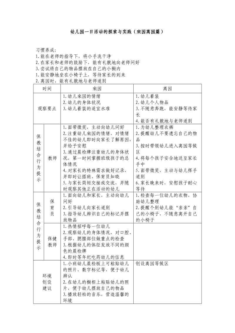 幼儿园一日活动的探索与实践（來园离园篇）.doc_第1页