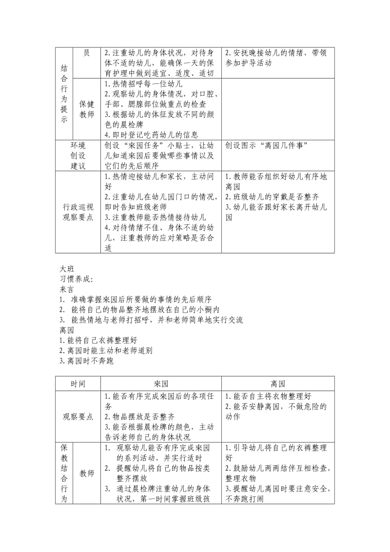 幼儿园一日活动的探索与实践（來园离园篇）.doc_第3页