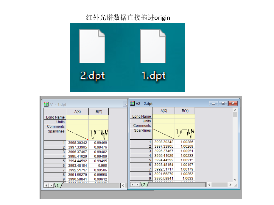 origin 红外数据处理.ppt_第2页